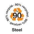 All Steel sauteuse pan 2L (8115043)